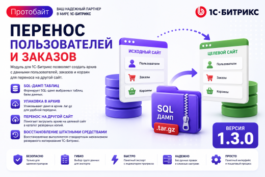 Перенос пользователей и заказов