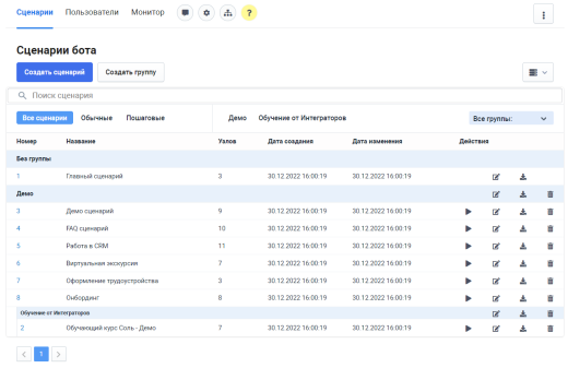 Чат-боты для сотрудников. Конструктор от Zabotix. Коробочная версия