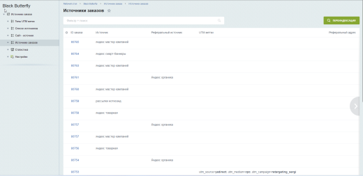 Источники заказов