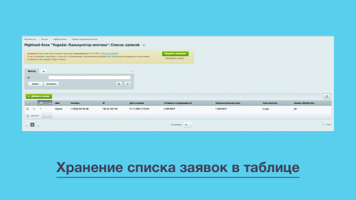 Yugadar: Калькулятор ипотеки
