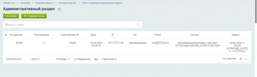 Piarme: Логирование подтверждения подписки