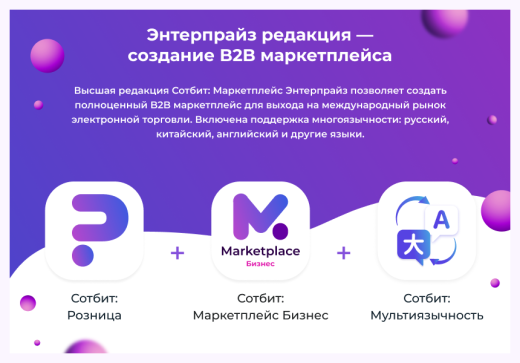 Сотбит: Маркетплейс Бизнес – личный кабинет поставщика