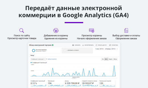 Электронная коммерция для Яндекс.Метрики, Google Analytics (ecommerce, clientid, utm-метки, GA4)