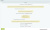 Bussol: Счет заказа в PDF на почту