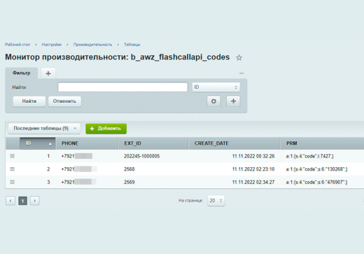 AWZ: Секретный звонок