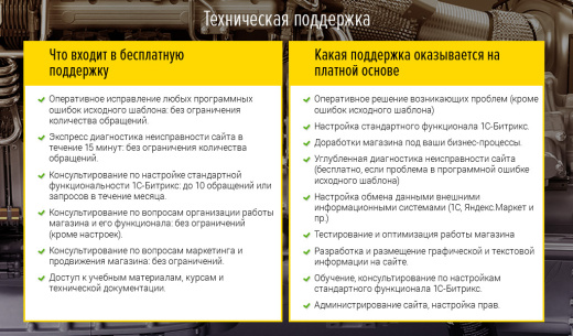 MediaMart: электроника, бытовая техника, гаджеты. Шаблон интернет магазина