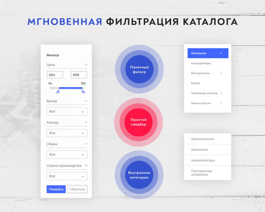 Prymery:Auto - Интернет-магазин автозапчастей