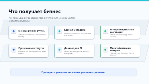 ПрофиCRM: Контроль качества звонков