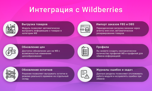 ВебПростор: Интеграция с Wildberries через API: товары, цены, остатки и заказы