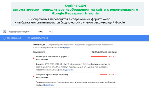 OptiPic оптимизация изображений и конвертация в WebP