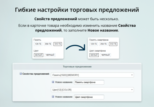 INRAISE: Простые товары в торговых предложениях. Объединение простых товаров по свойствам в виде ТП