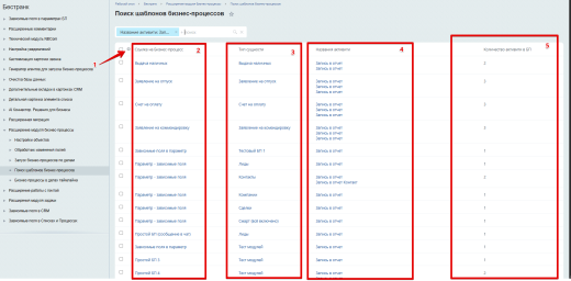 Расширение модуля Бизнес-процессы