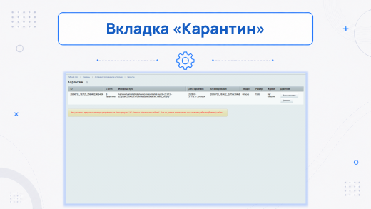 Антивирус: поиск вирусов и троянов