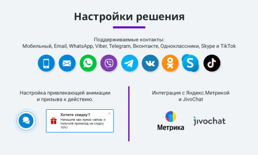 Обратная связь: Мессенджеры и социальные сети для связи (Мультикнопка, Max, Telegram, WhatsApp, VK)