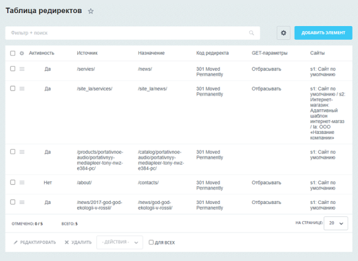 whatAsoft: Редиректы