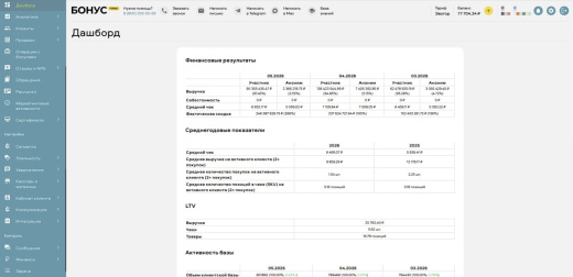 БонусПлюс: единая программа лояльности для интернет-магазина и розницы