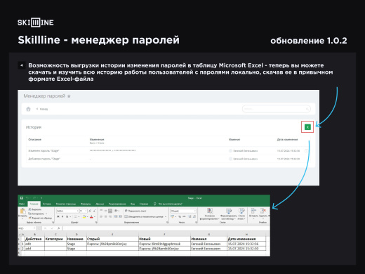 Скил Лайн: Менеджер паролей