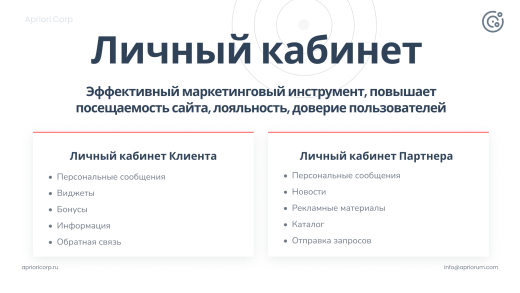 Априори.Корп: Компания / Корпоративный сайт