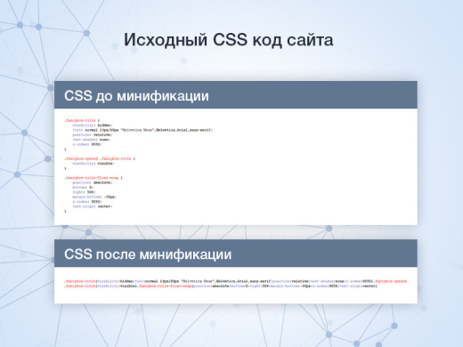 Минификация HTML/JS/CSS