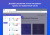 STARt: Phantom - бесплатный сайт-портфолио