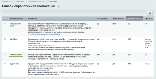 Определение местоположения по IP адресу