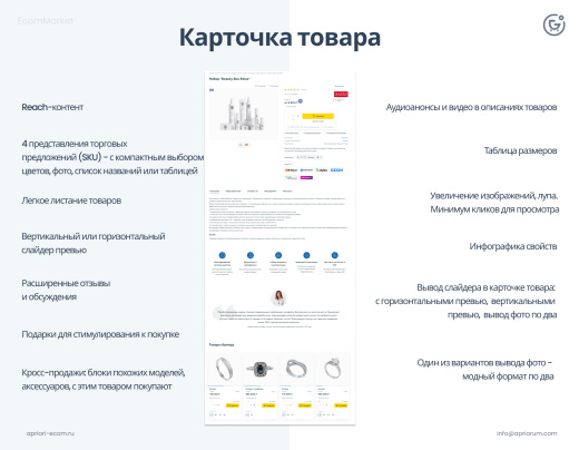 Априори.ЕкомМаркет: Интернет-магазин
