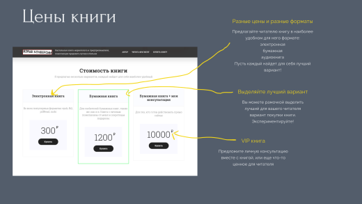 BF Booklanding - адаптивный лендинг для продажи книг