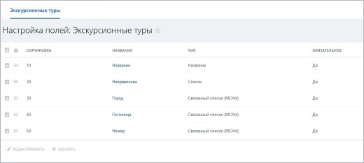 Зависимые поля в списках