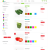 Pvgroup.Food - Интернет магазин продуктов питания №60129