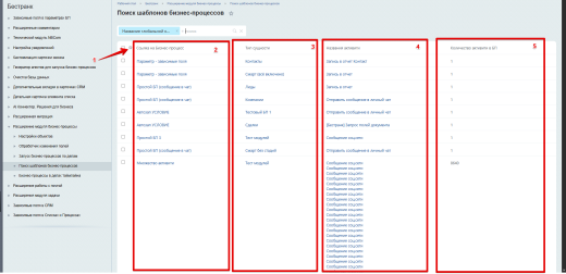 Расширение модуля Бизнес-процессы