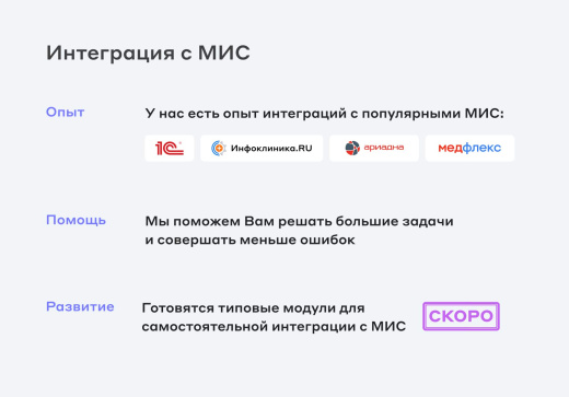 Сайт клиники, медицинского центра