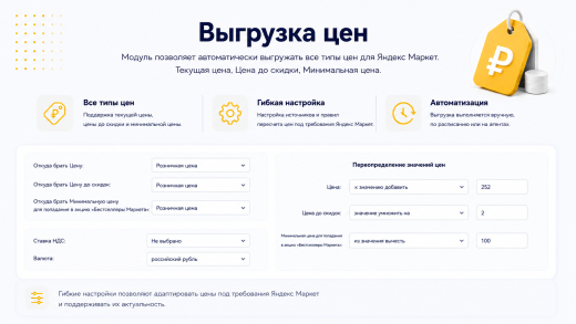 Интеграция с Яндекс Маркет