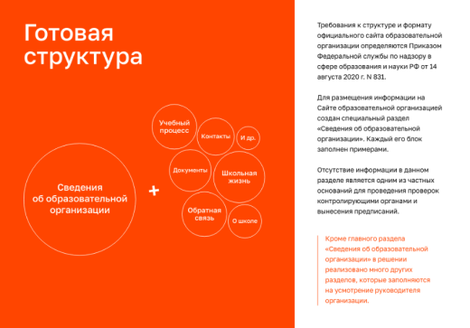 Сайт образовательной организации 3.0 + версия для слабовидящих