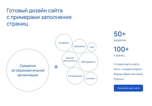 Альфа: Университет. Готовый сайт ВУЗа