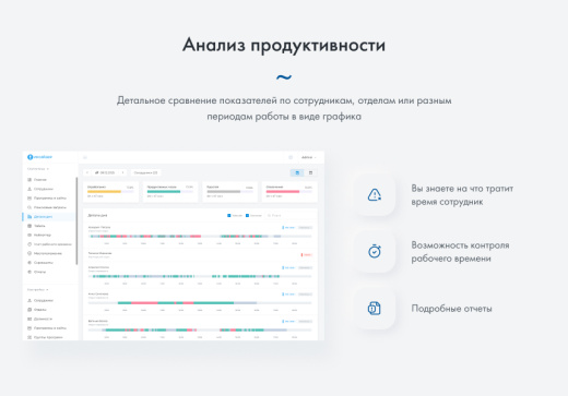 ИНСАЙДЕР - система мониторинга, контроля и комплексной оценки эффективности работы персонала