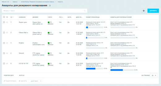 Ammina Backup: Резервное копирование (бэкап на Яндекс диск, FTP, Dropbox, Mail.ru, SFTP)